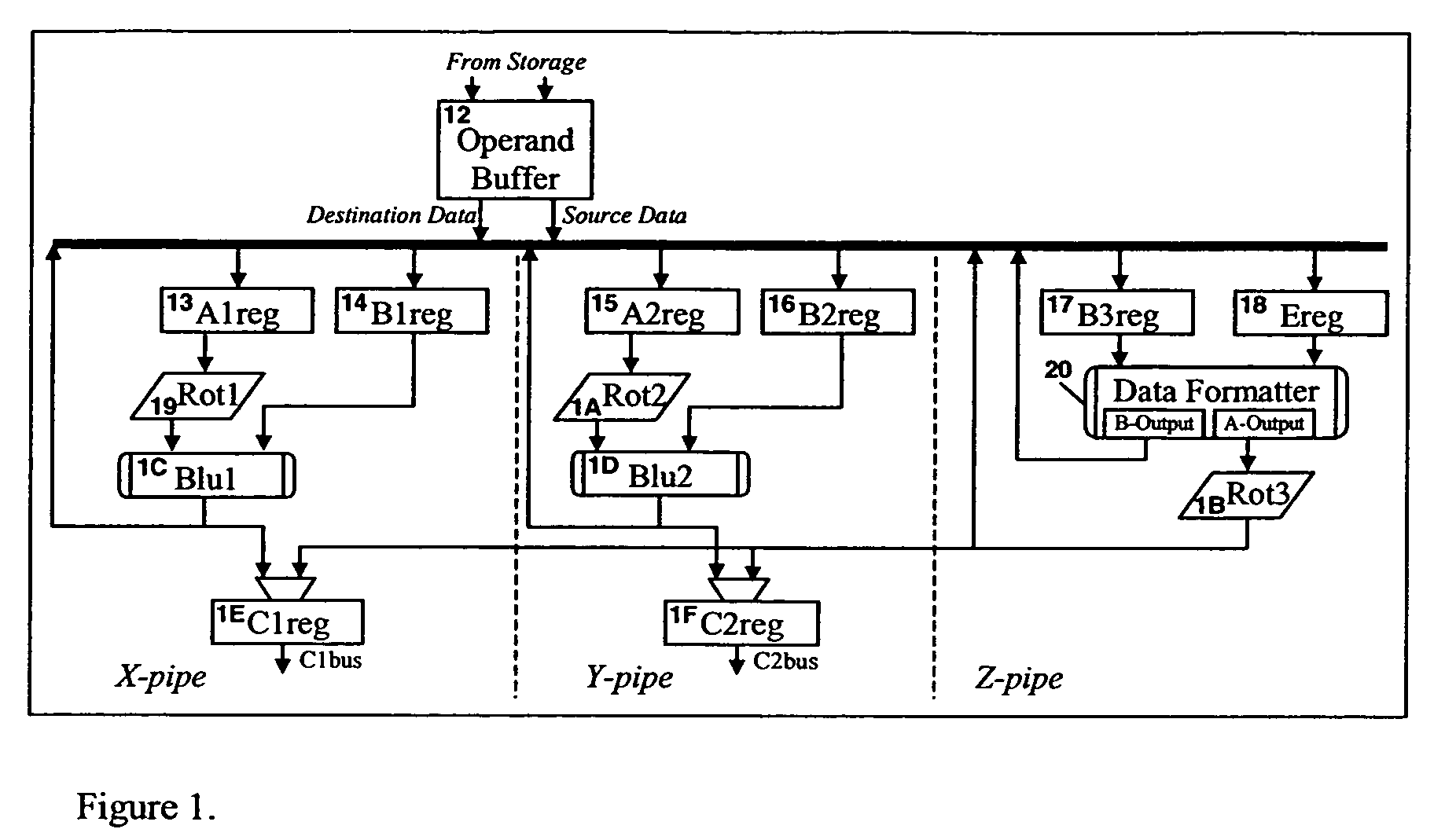 Storage pre-alignment and EBCDIC, ASCII and unicode basic latin conversions for packed decimal data