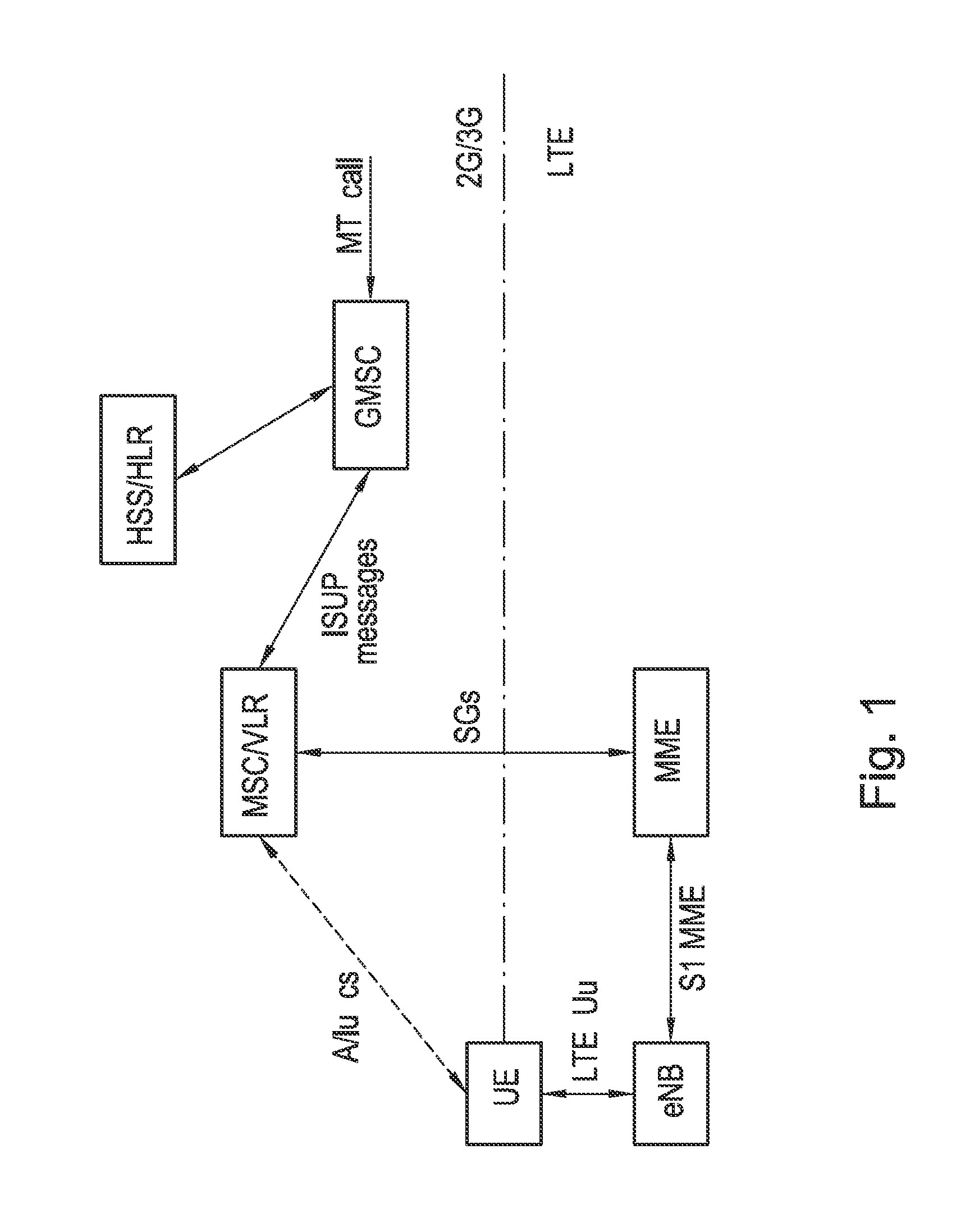 Method of improving mobile terminating call handling during circuit switched fallback (CSFB)