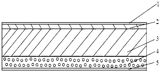 Functional co-extrusion composite alloy material floor-heating floor and manufacturing method thereof