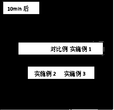 Method for improving magnetic heat generating rate of calcium phosphate magnetic bone cement