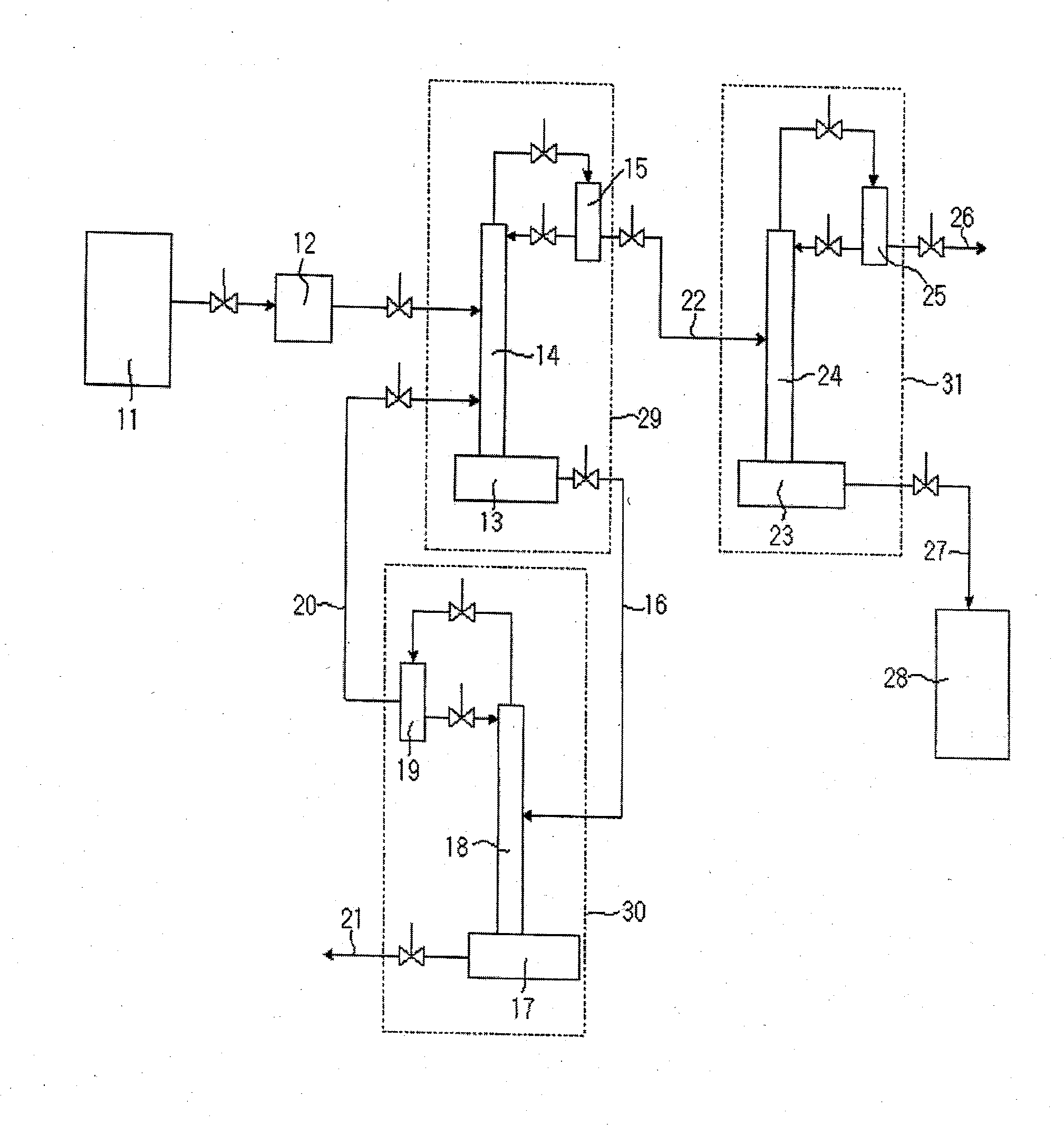 Producing method and device of high purity ammonia
