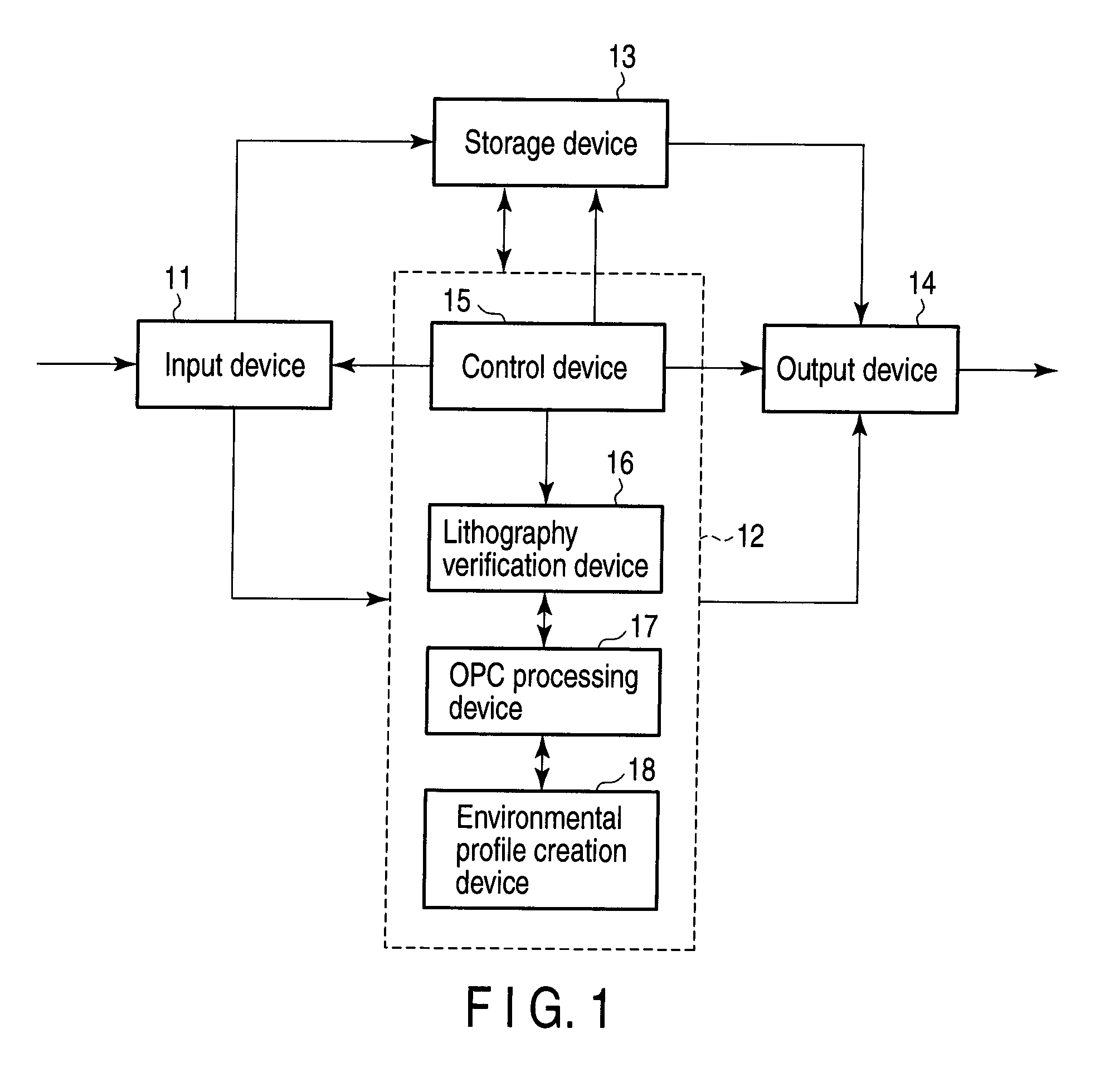 Method and correction apparatus for correcting process proximity effect and computer program product