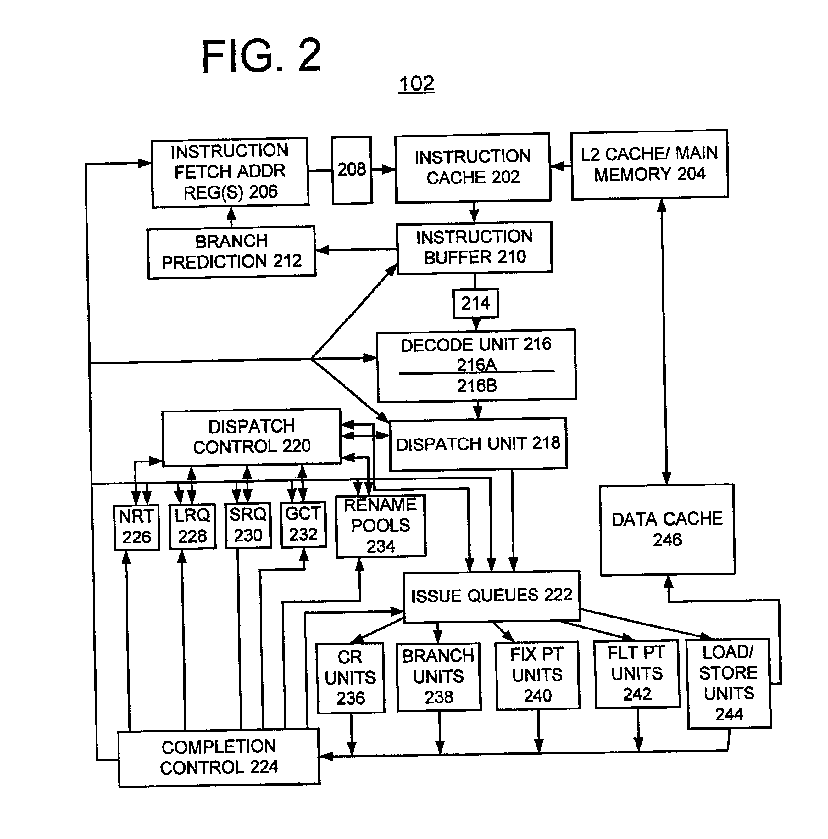 Method for implementing a variable-partitioned queue for simultaneous multithreaded processors
