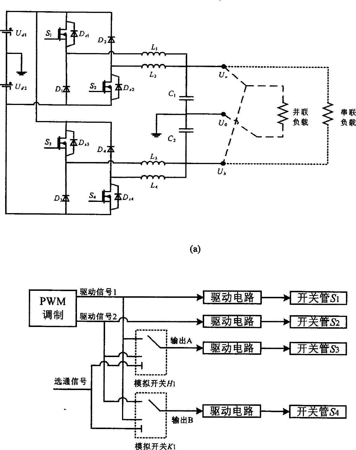 Double output double step-down type half bridge inverter, and control and modulation method
