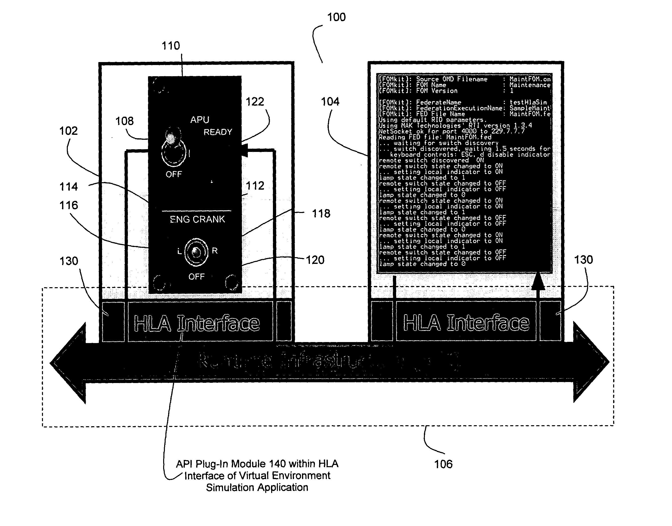 Method and apparatus for integrating virtual environments with functional simulations via HLA protocol