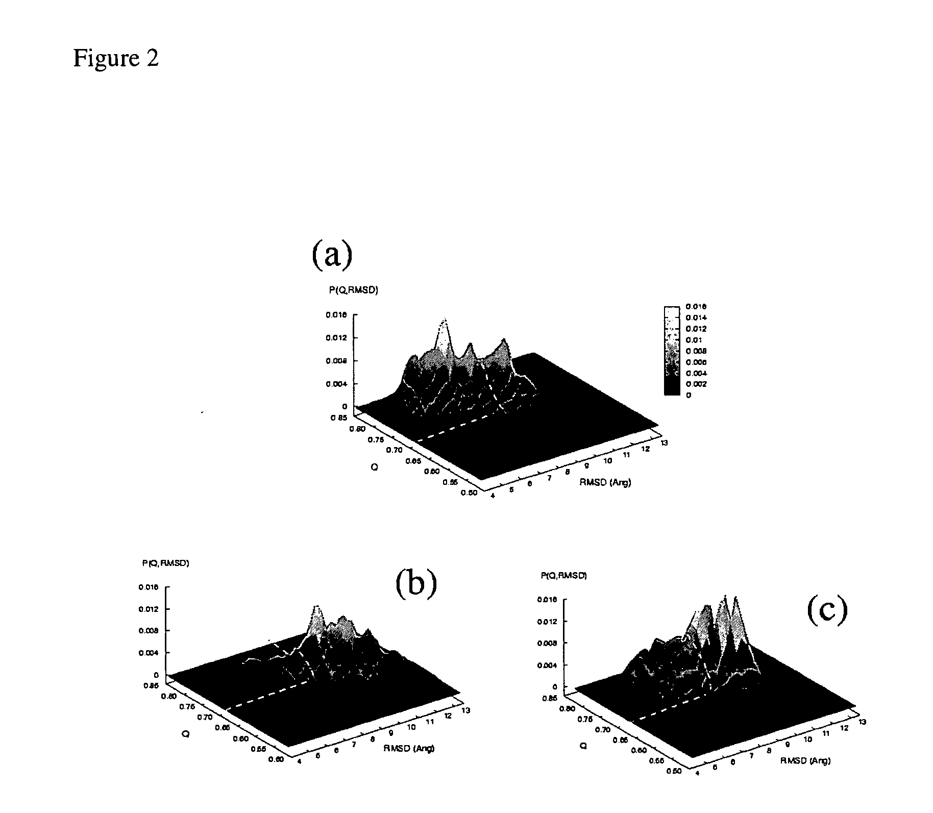 Inhibitor of the folding of the HIV-1-protease as antiviral agent