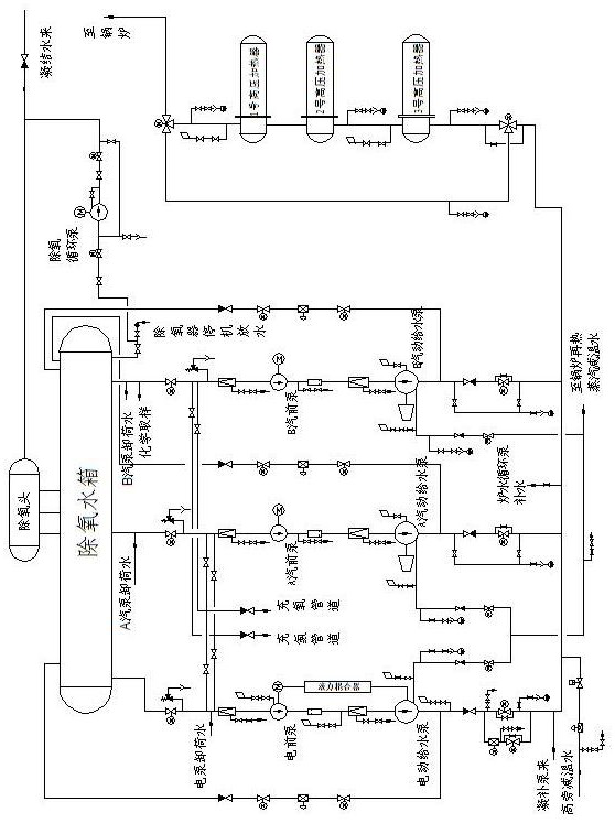 Visual power equipment online management system and management method