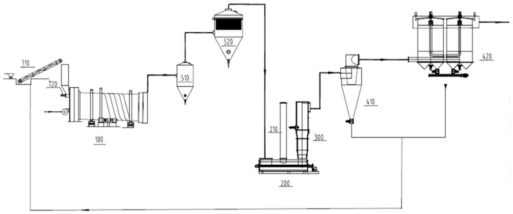 High-salinity wastewater treatment system and method