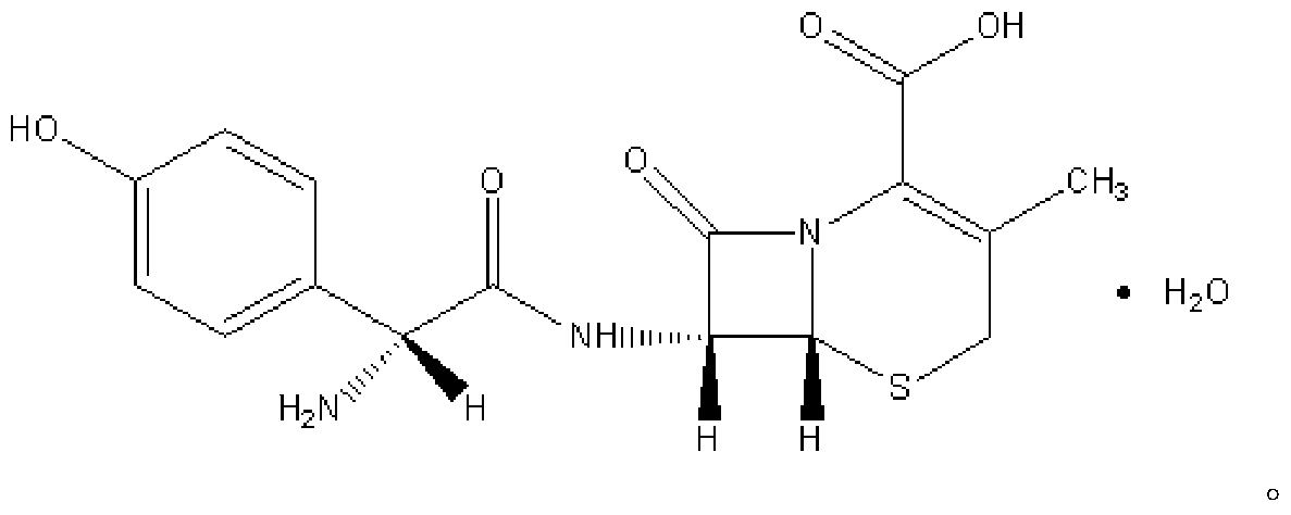 A kind of cefadroxil tablet and preparation method thereof