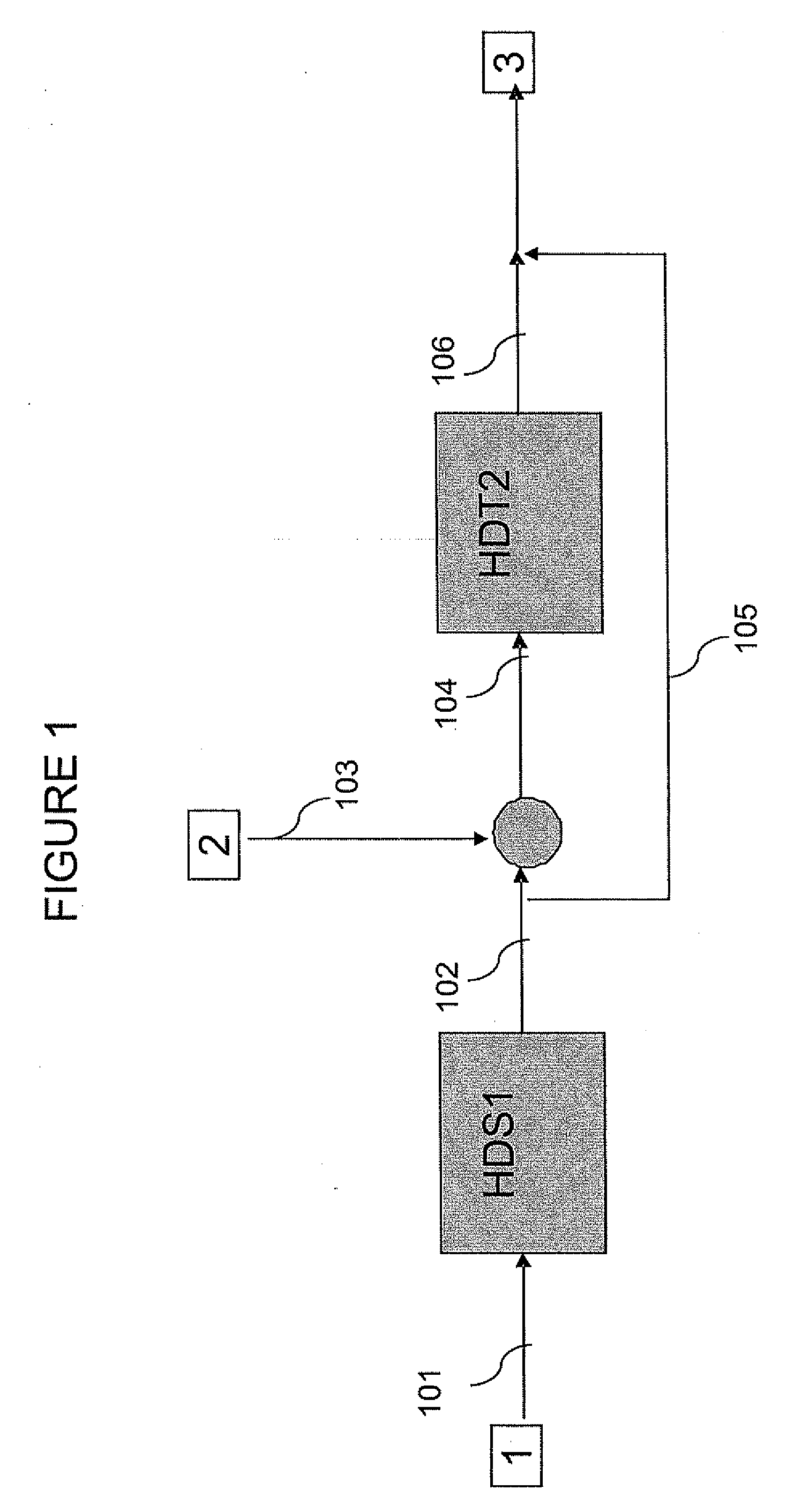 Methods of hydrotreating a mixture made up of oils of animal or vegetable origin and of petroleum cuts with quench injection of the oils on the last catalyst bed