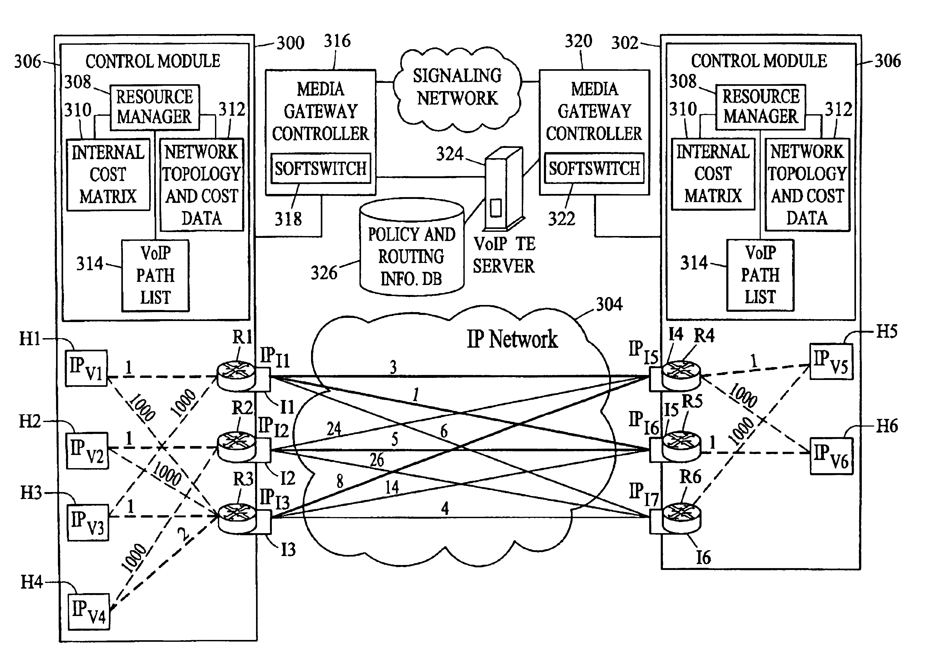 Methods, systems, and computer program products for voice over IP (VoIP) traffic engineering and path resilience using network-aware media gateway