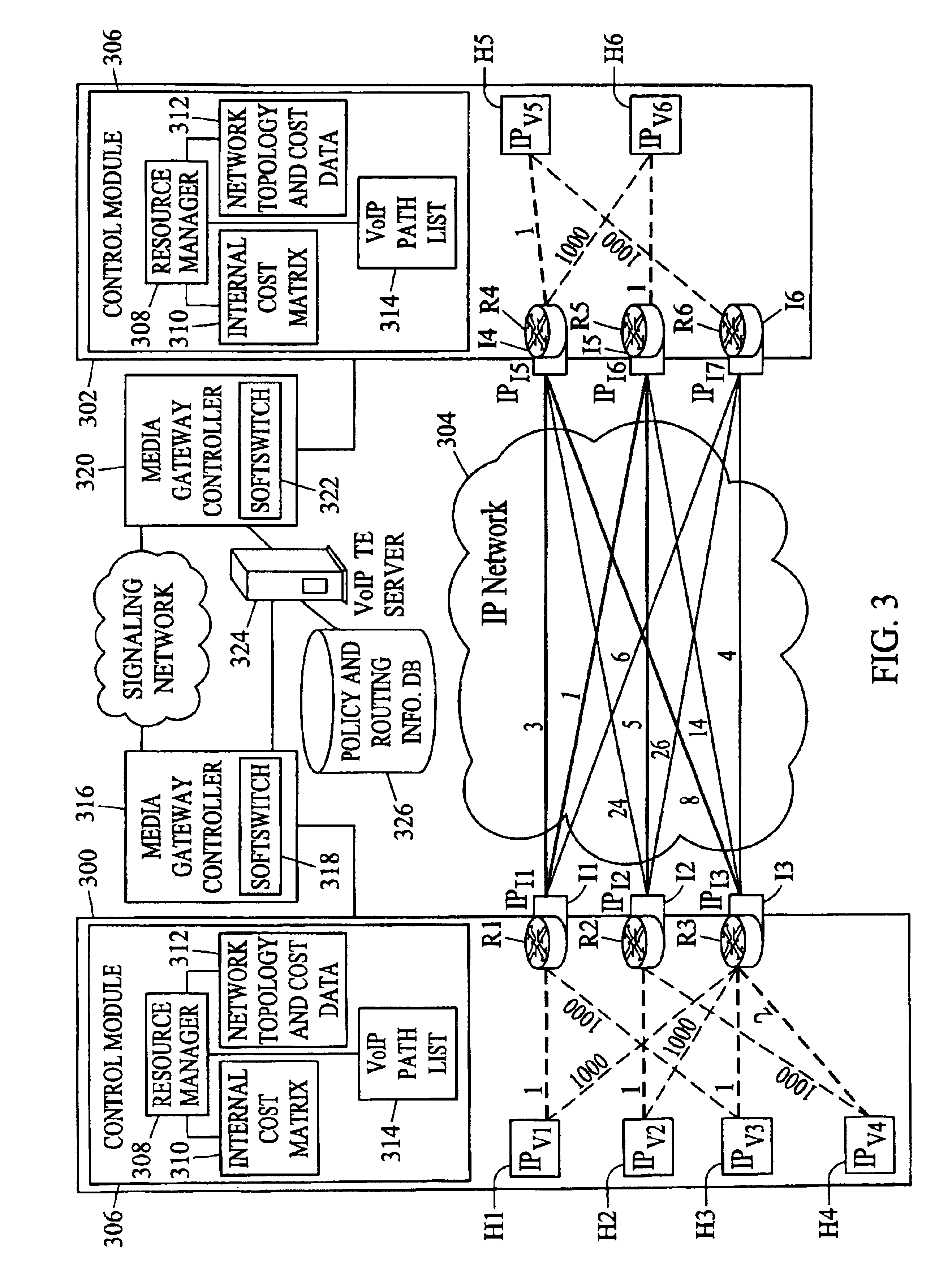 Methods, systems, and computer program products for voice over IP (VoIP) traffic engineering and path resilience using network-aware media gateway