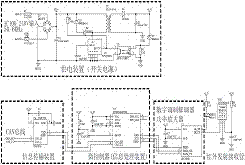 Error detection and tail end dynamic data analysis technology-based digital optical switch