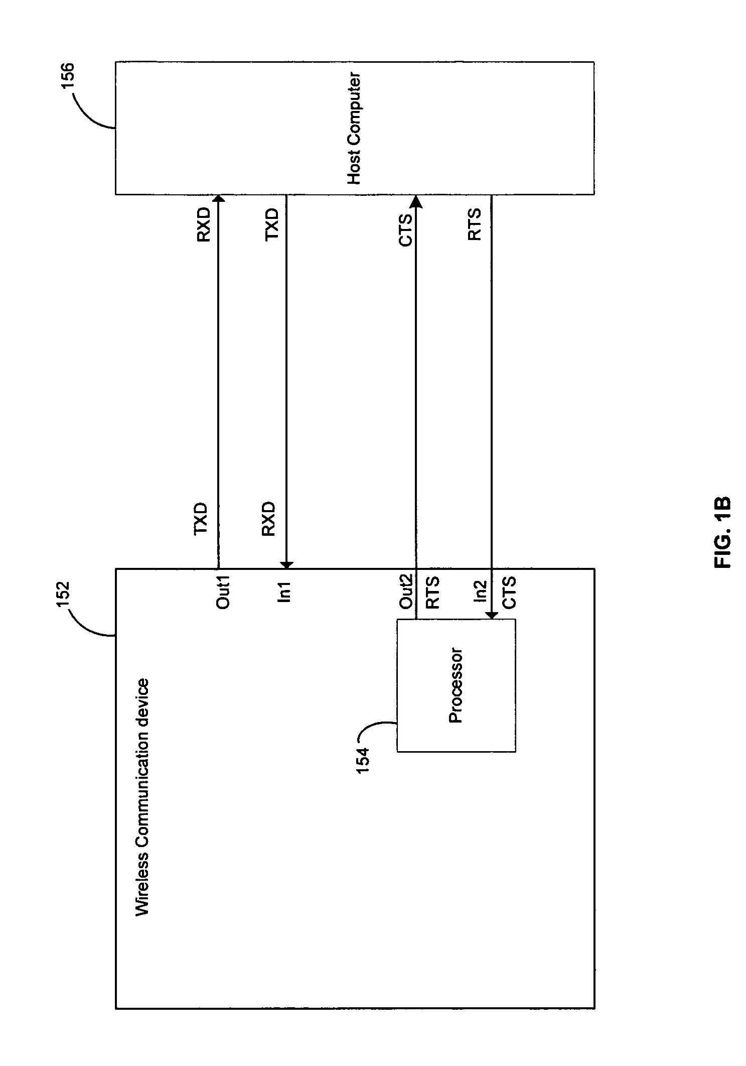 Method and system for a bandwidth efficient medium access control (MAC) protocol