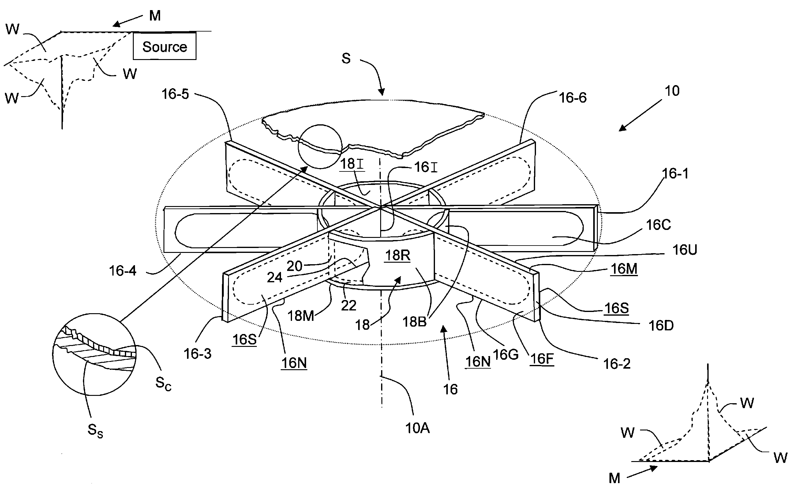 Microwave Field Director Structure Having V-Shaped Vane Doublets