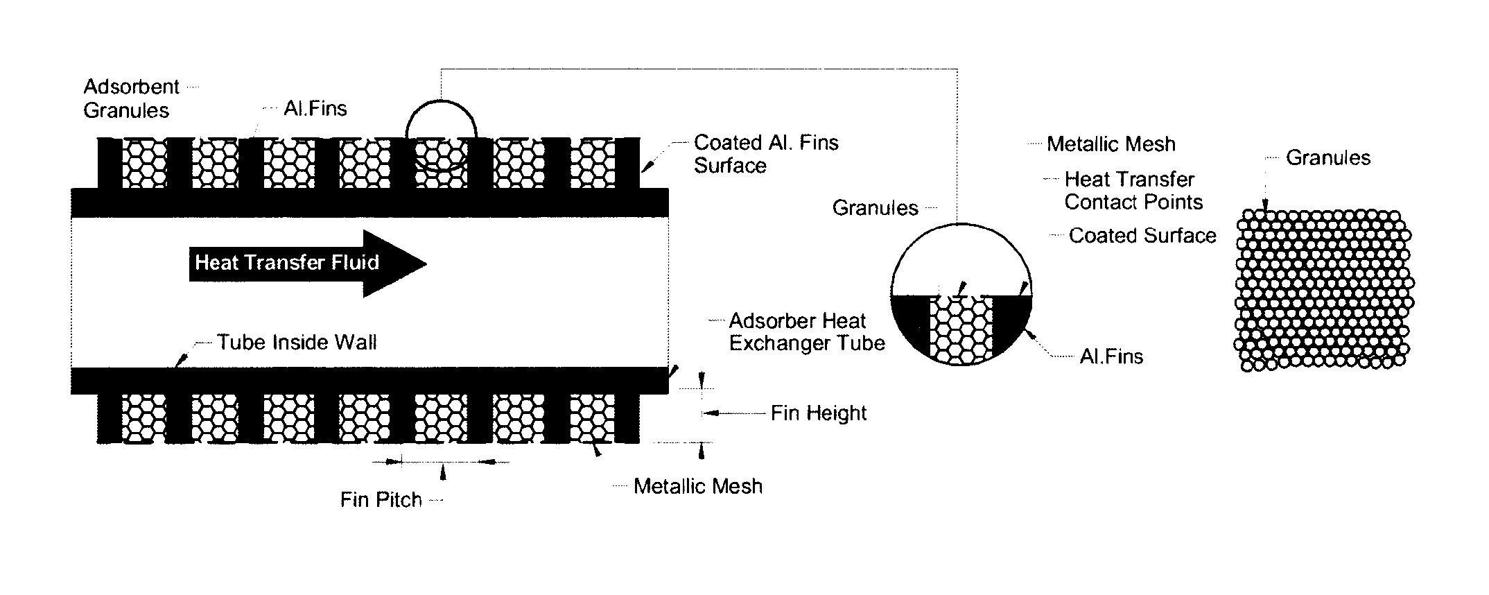 Hybrid adsorber heat exchanging device and method of manufacture