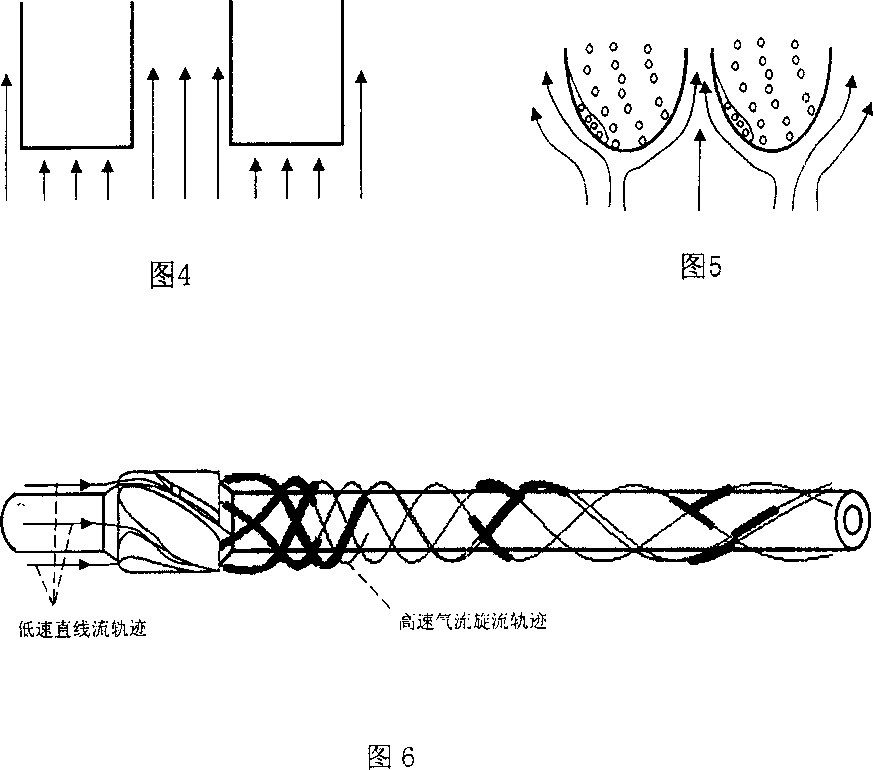 Stabilizer of gas drill horizontal well