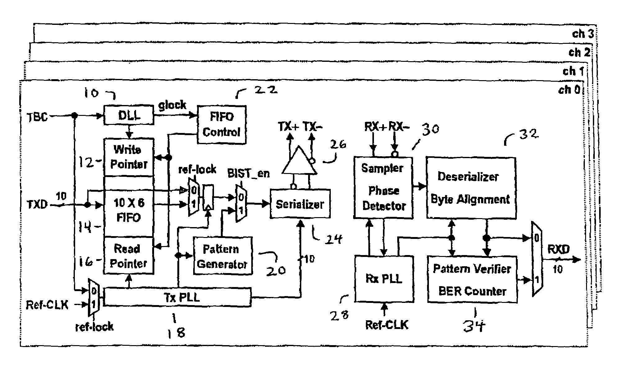 CMOS transceiver with dual current path VCO