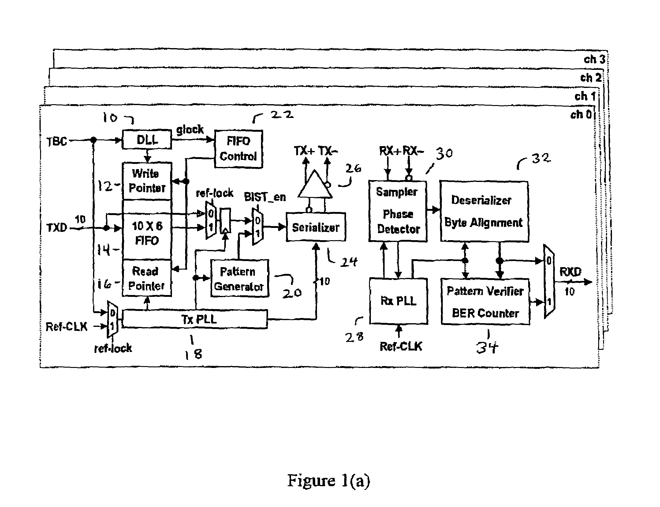 CMOS transceiver with dual current path VCO