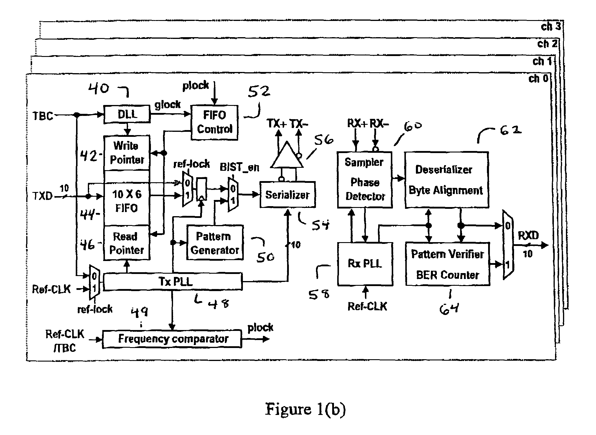 CMOS transceiver with dual current path VCO