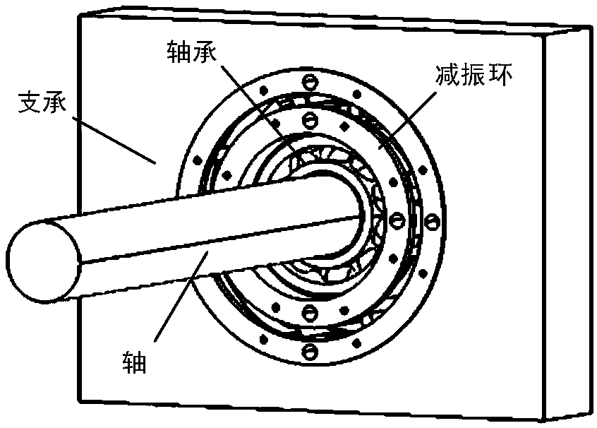 Vibration reduction ring based on annular piezoelectric stack