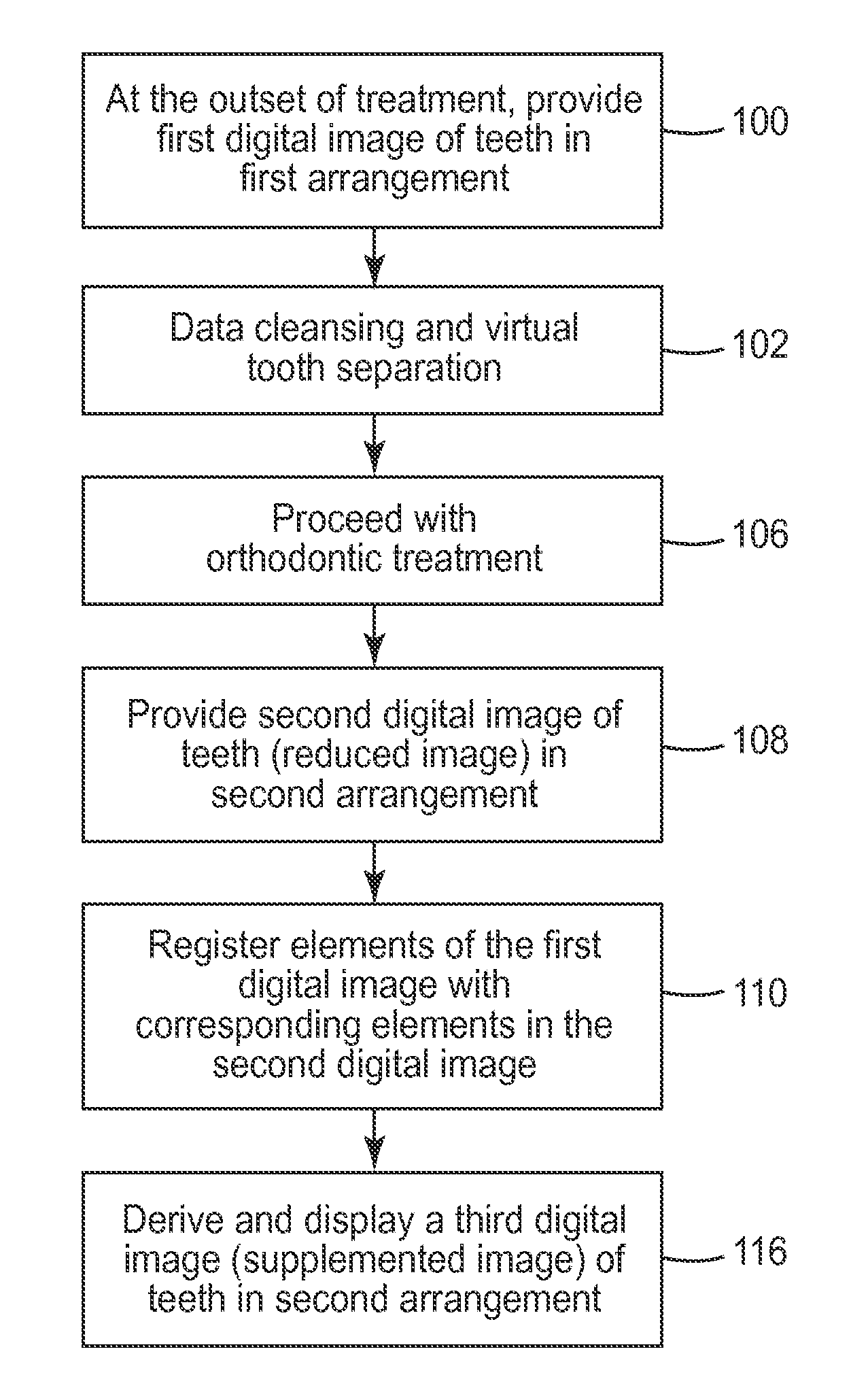 Orthodontic treatment monitoring based on reduced images