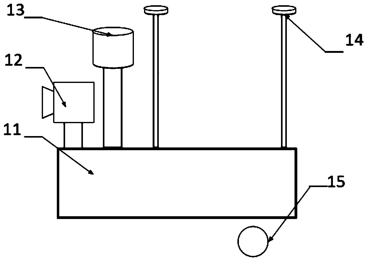 Apparatus and method for environment modeling and map construction of petrochemical plant inspection robot