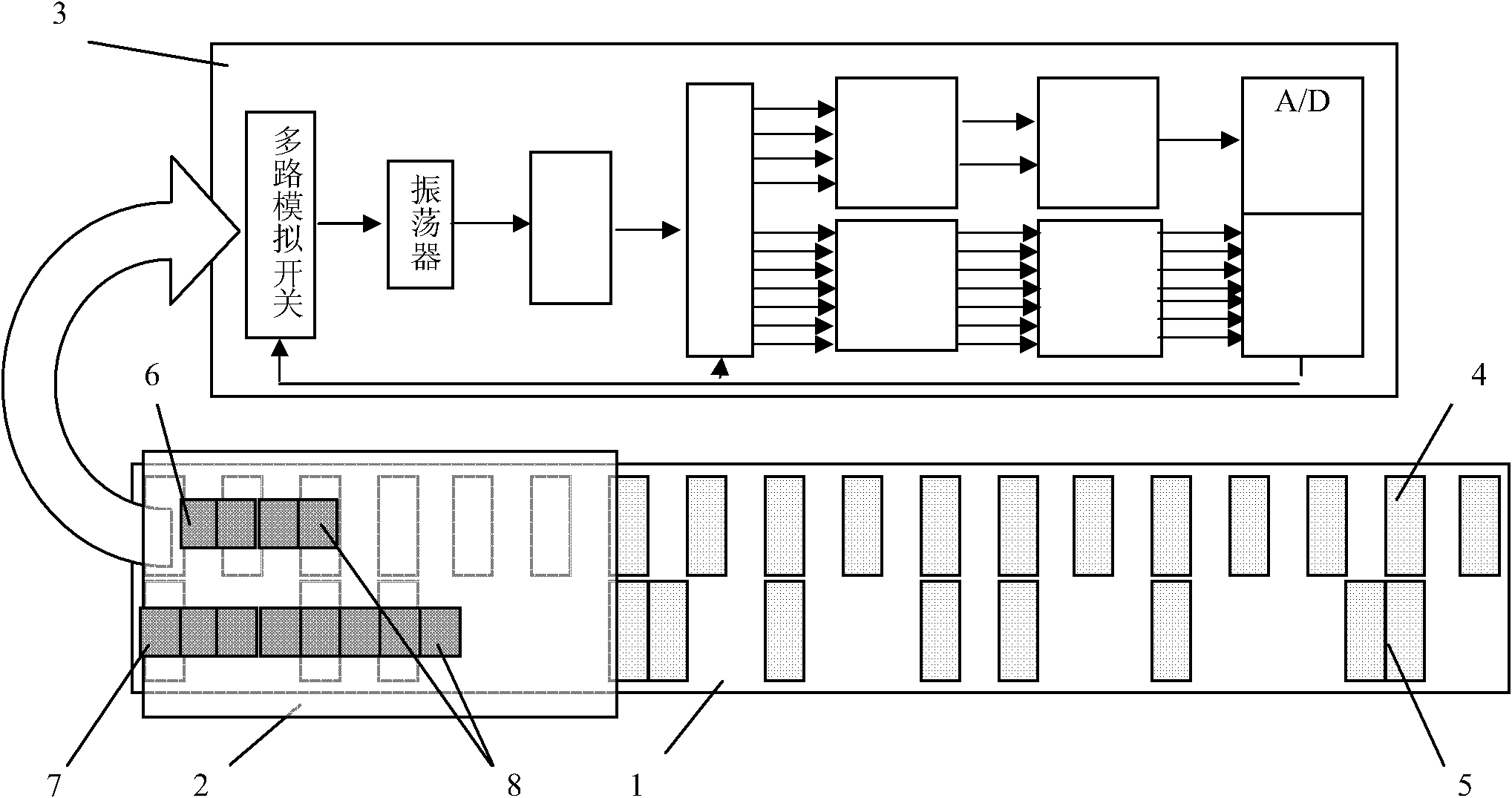 Combined coding type vortex lattice absolute position sensor