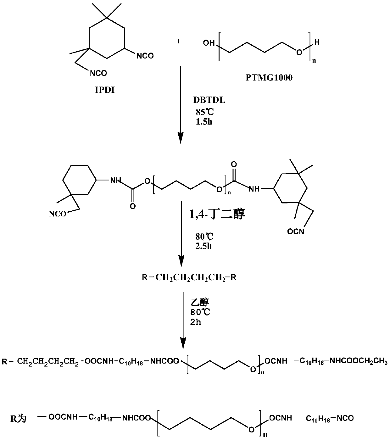 A kind of hyperbranched polyurethane containing active amino group and preparation method thereof