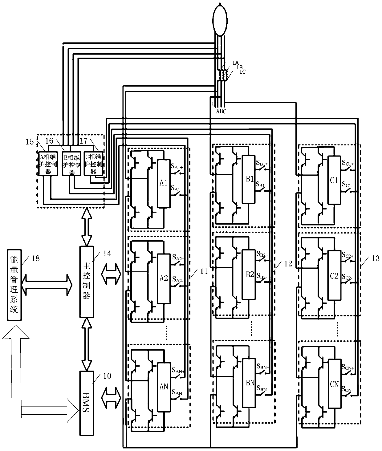 A cascaded battery energy storage system and maintenance method