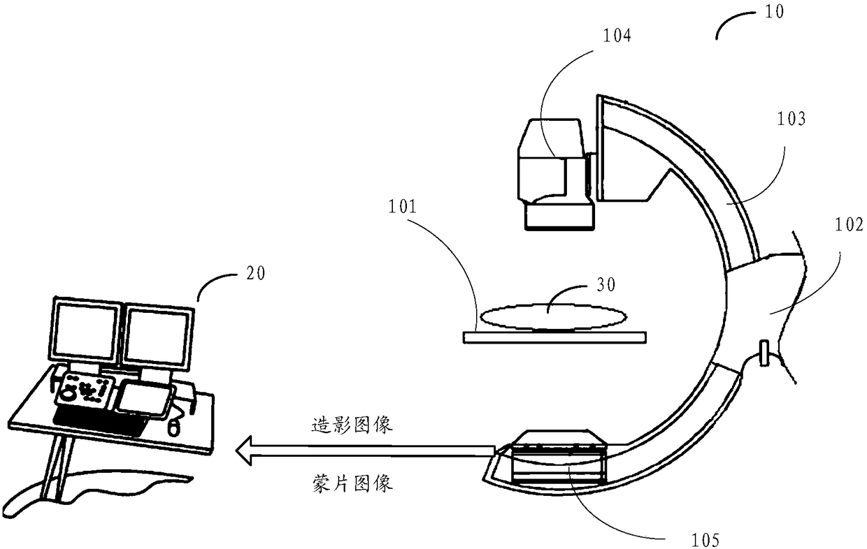 Angiography method, device, system and equipment and storage medium