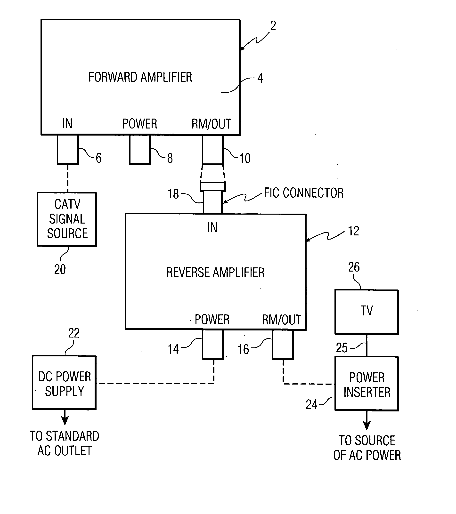 Cable television reverse amplifier