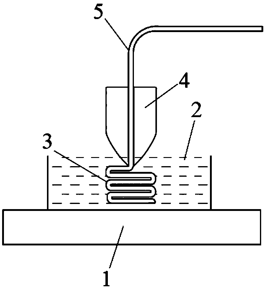 Three-dimensional printing method based on fluid support