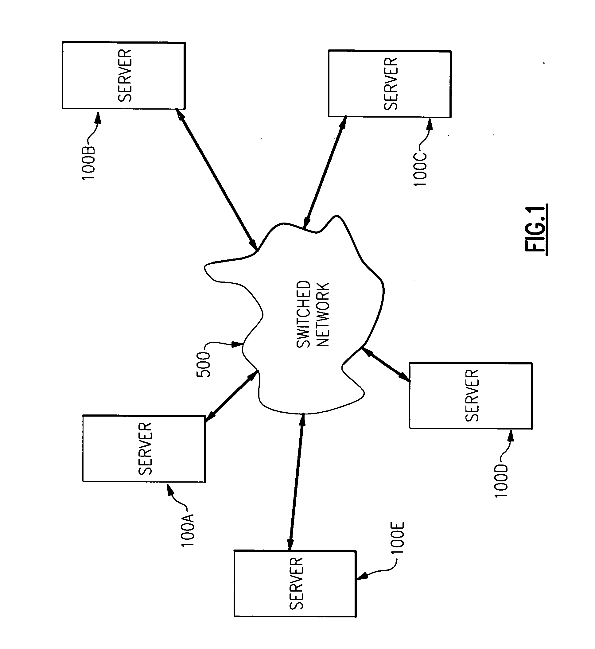 Efficient zero copy transfer of messages between nodes in a data processing system