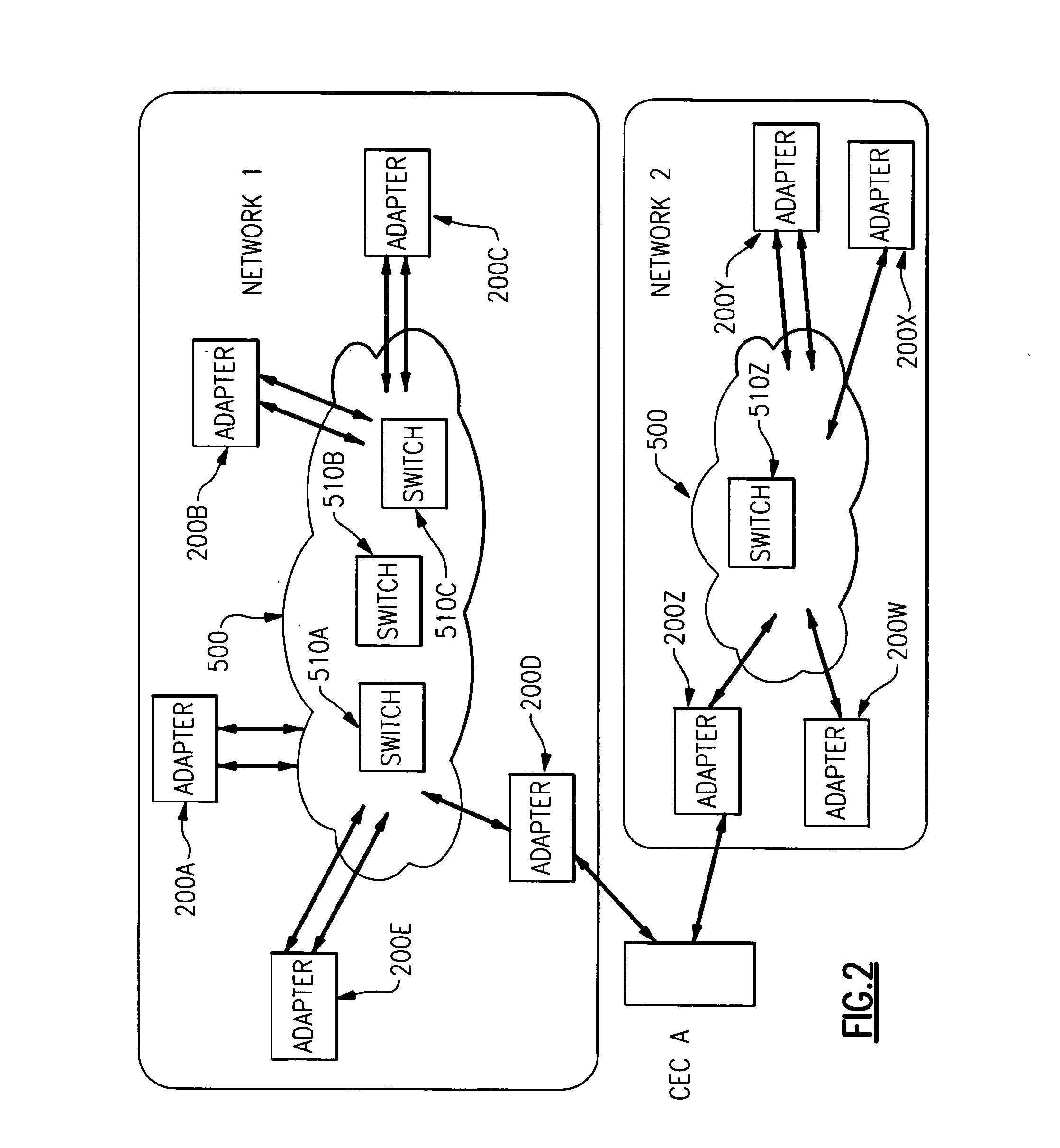 Efficient zero copy transfer of messages between nodes in a data processing system