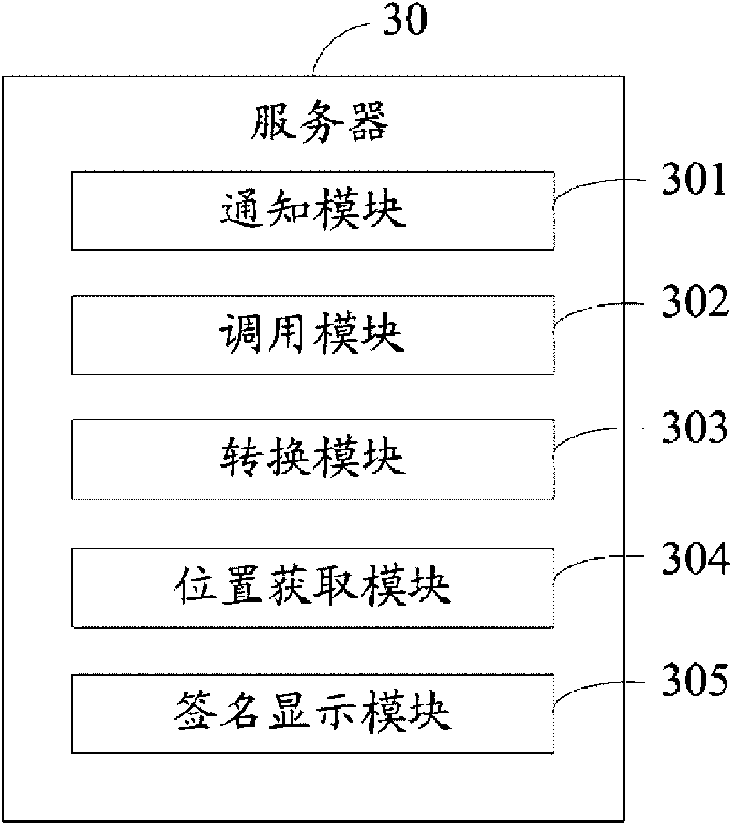 System for approving electronic contract and method therefor