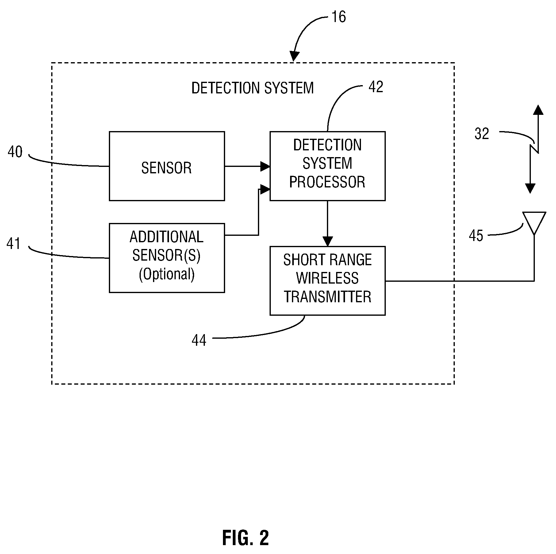 Method and apparatus for communicating emergency information using wireless devices