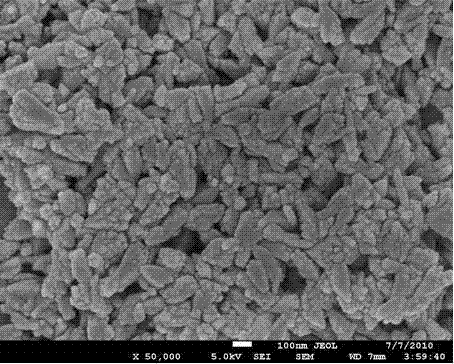 A kind of synthesis method of titanium dioxide self-assembled particles