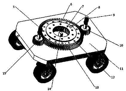 An AGV transfer vehicle resembling a three-point statically determinate support