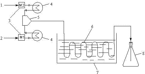 Method for preparing epoxy chloropropane by micro-channel reactor