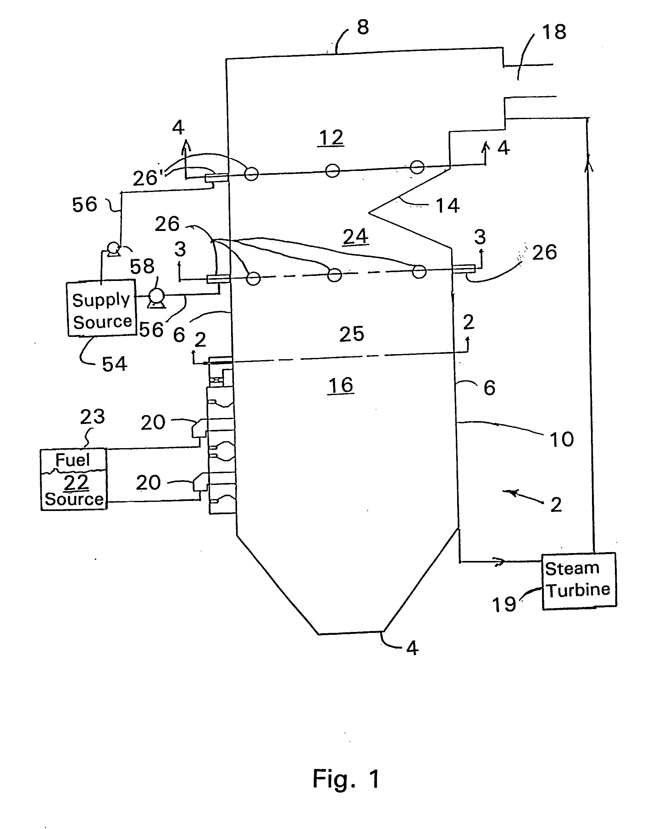 Method and apparatus for adding reducing agent to secondary overfire air stream