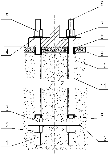 Corrosion prevention method of anchor rod assembly for wind power generator set foundation