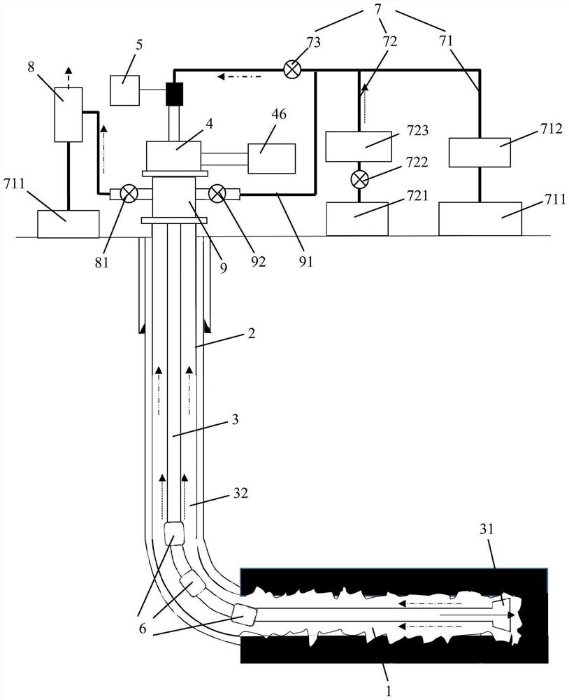Coalbed methane horizontal well underbalance drilling system and method thereof