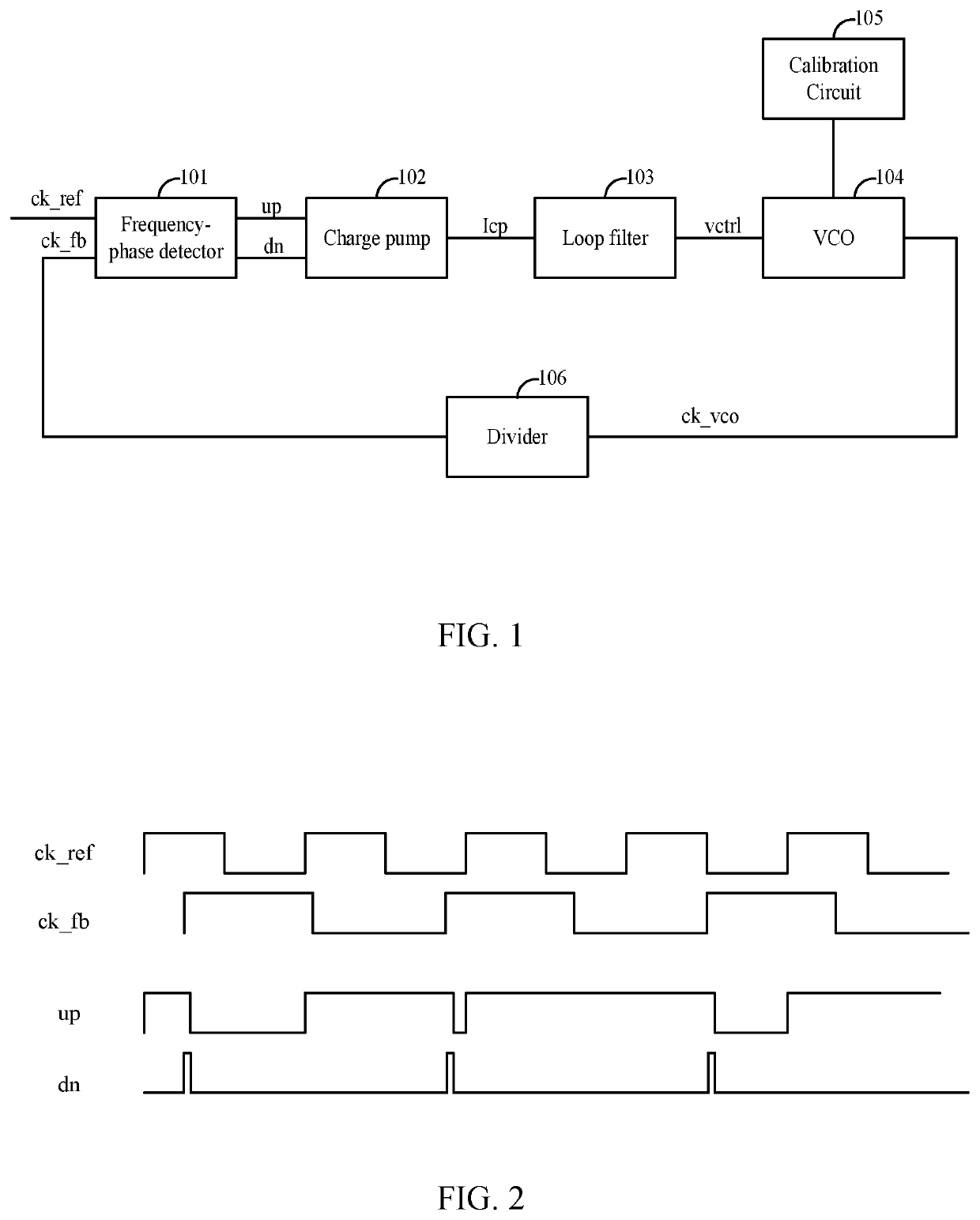 Phase-locked loop and method for calibrating voltage-controlled oscillator therein