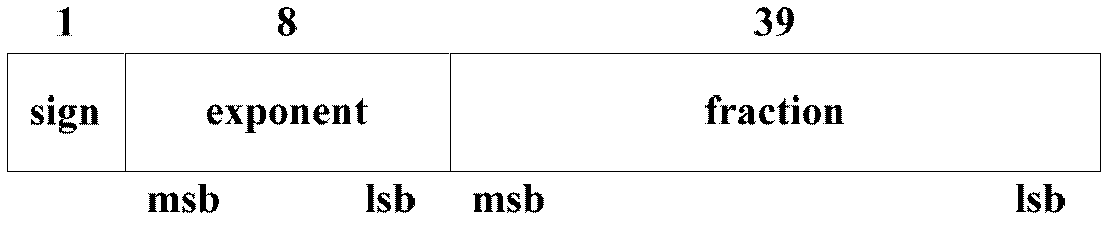 Matrix processor as well as instruction set and embedded system thereof