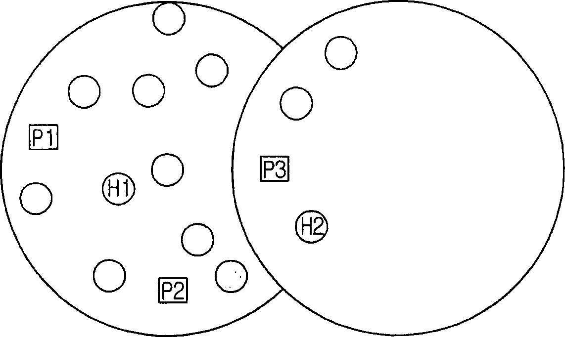 Energy saving system and its method in distribution type radio individual area network