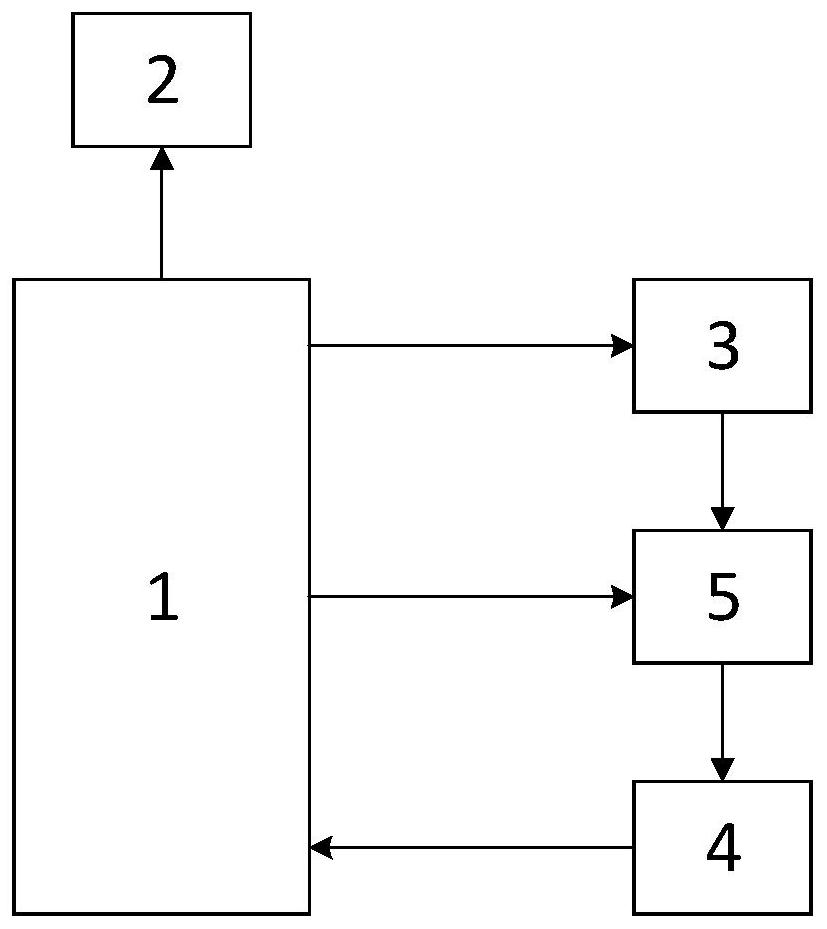 A lost customer information restoration method and system