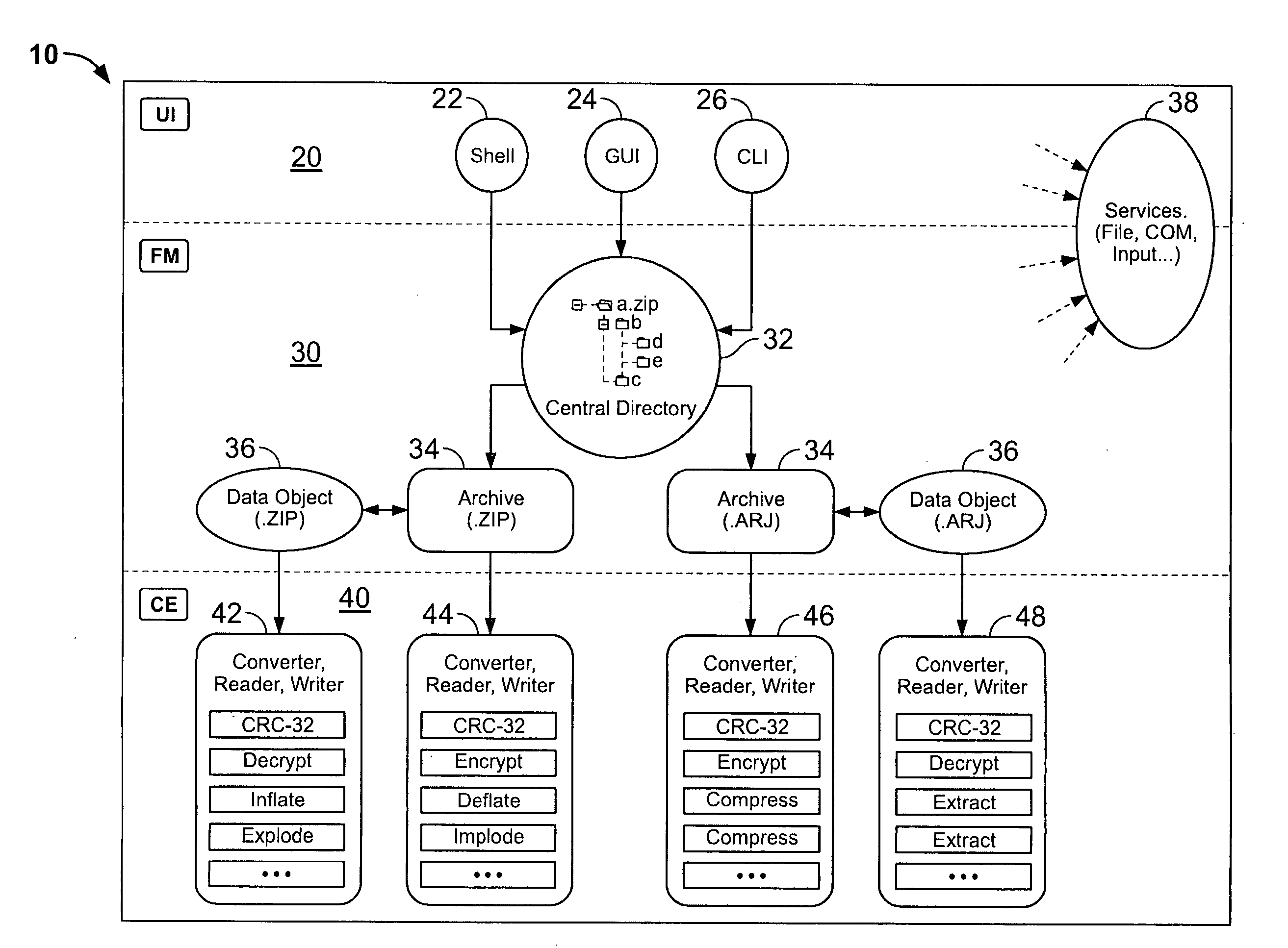 System and method for manipulating and managing computer archive files