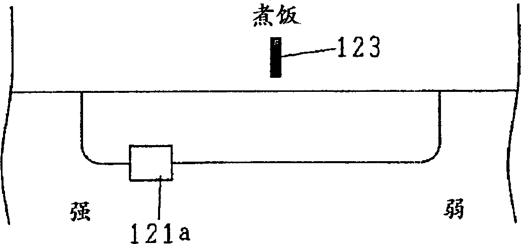 Gas stove with rice-cooking function and its control method