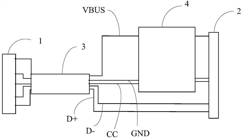 Data cables and charging equipment